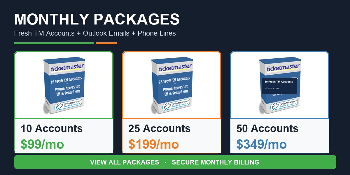 Monthly TM Account Packages — 10, 25 & 50 accounts